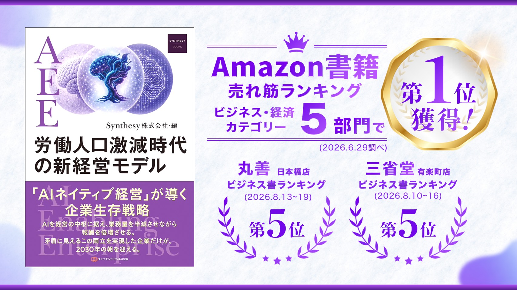 書籍『労働人口激減時代の新経営モデル』の書影と受賞実績。Amazon書籍売れ筋ランキング ビジネス・経済カテゴリー5部門で第1位獲得（2026年6月29日調べ）、丸善日本橋店・三省堂有楽町店のビジネス書ランキングで第5位。